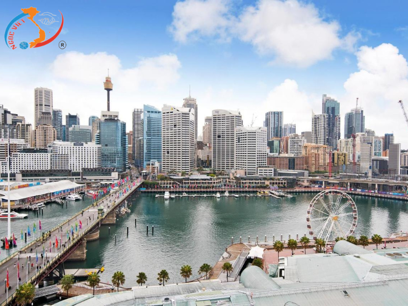 TOUR ÚC SYDNEY – MELBOURNE